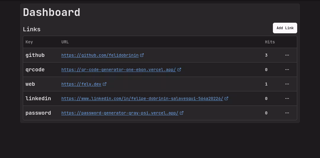 Two browser on a realtime chat app